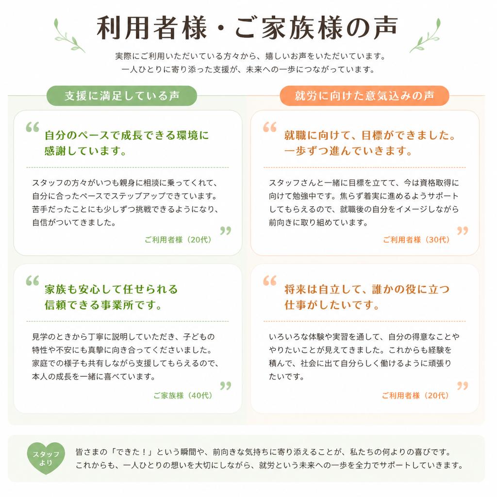 利用者様の声