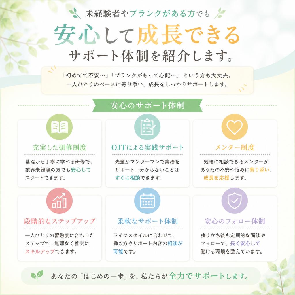 育成支援体制
