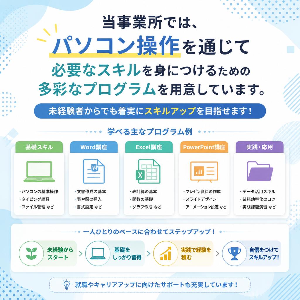 パソコンスキル向上プログラムのご紹介