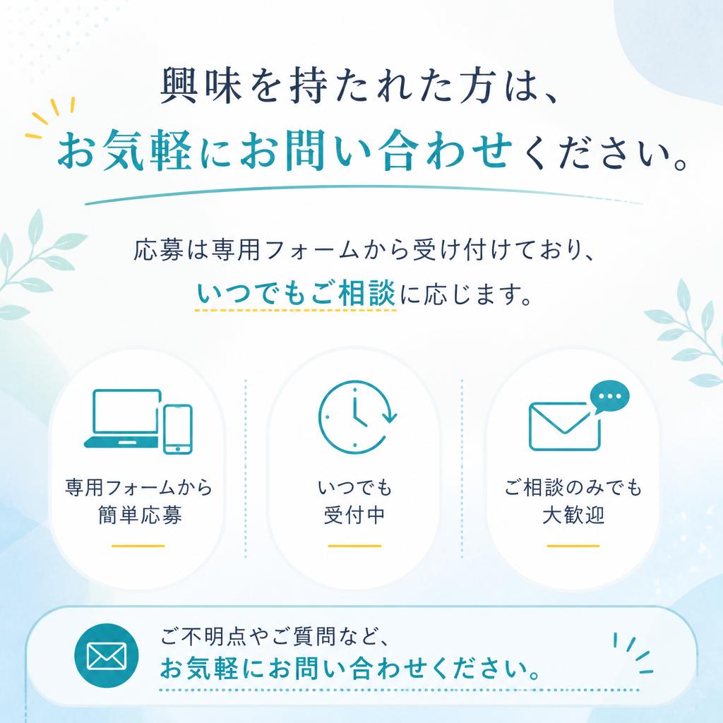 問い合わせ・応募方法