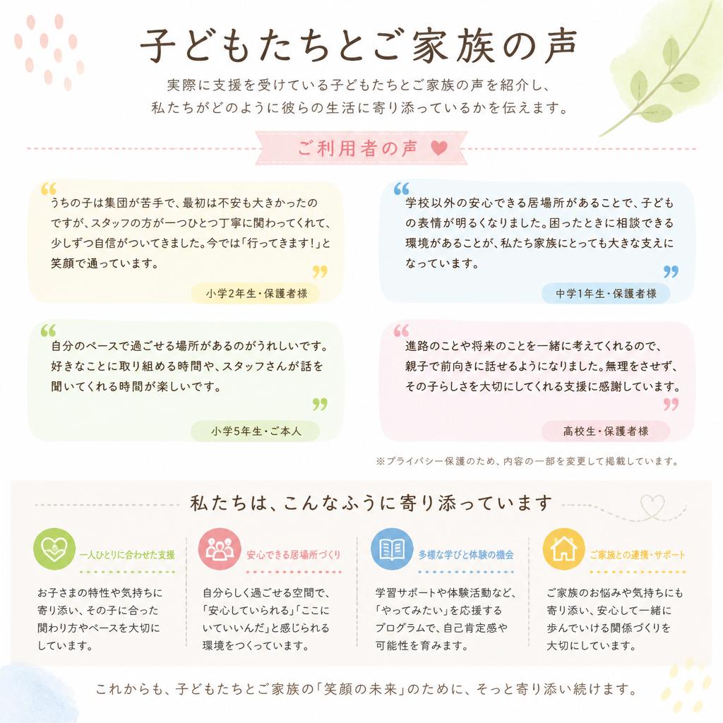 利用者様の声