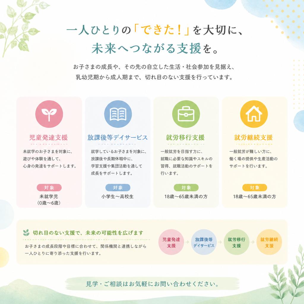 多様なサービスを提供