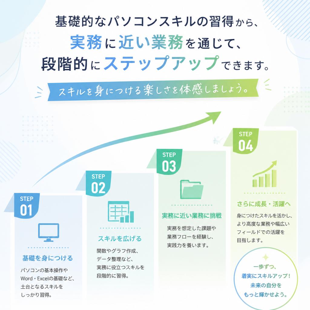 パソコン作業を通じて学べること