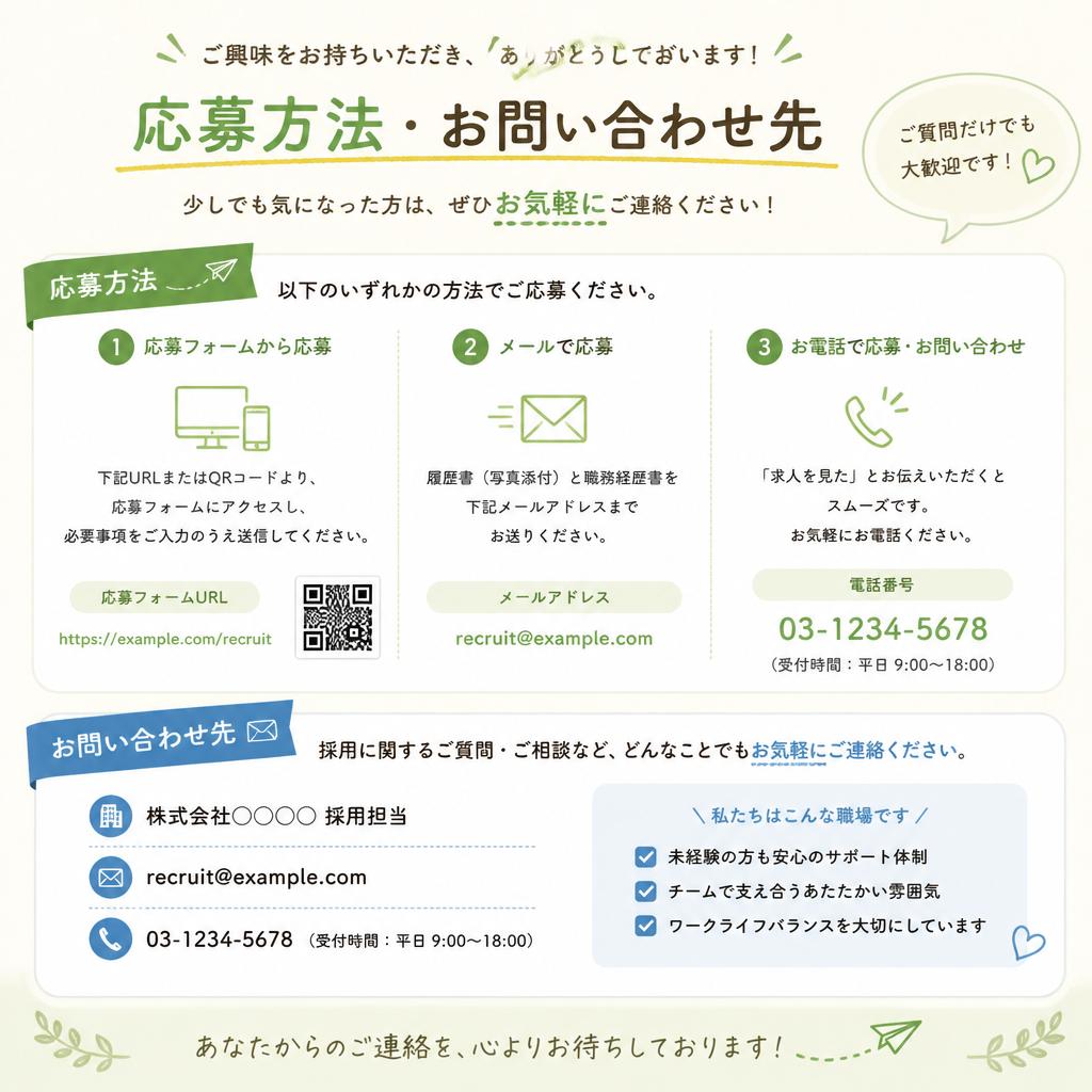 お問い合わせとご応募