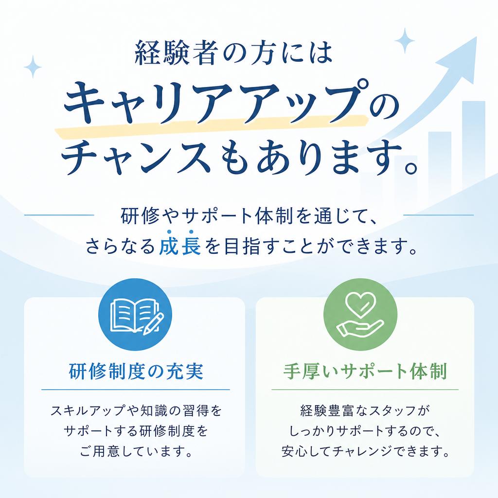 キャリアアップの機会