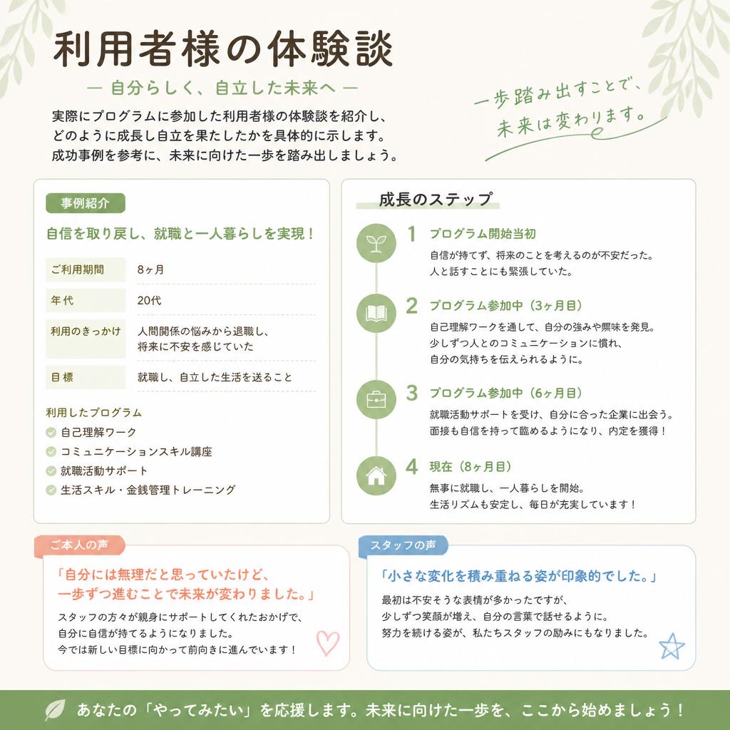利用者の声と成功事例