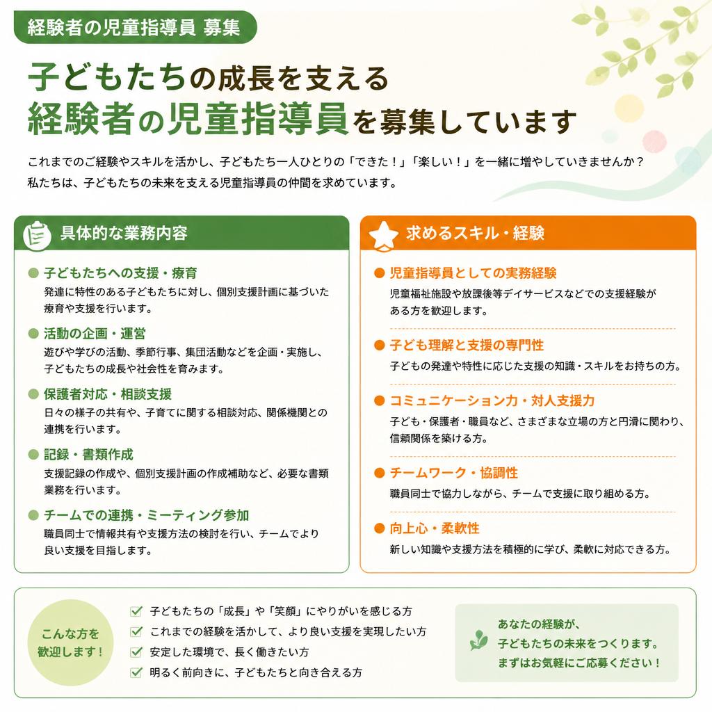 募集要項と仕事内容