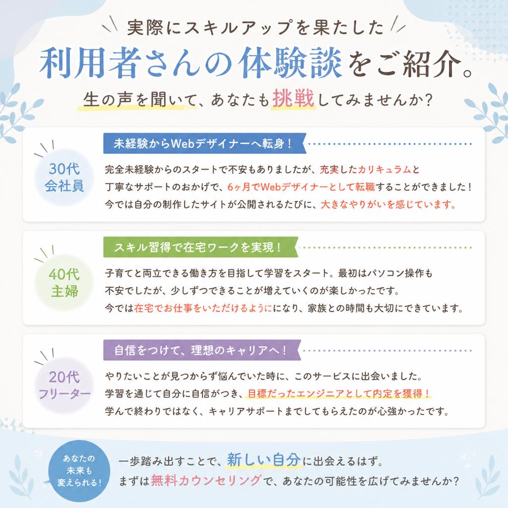 利用者の声