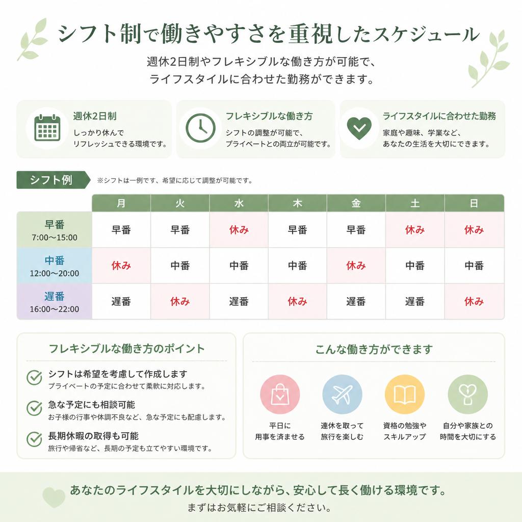 スケジュールと働き方