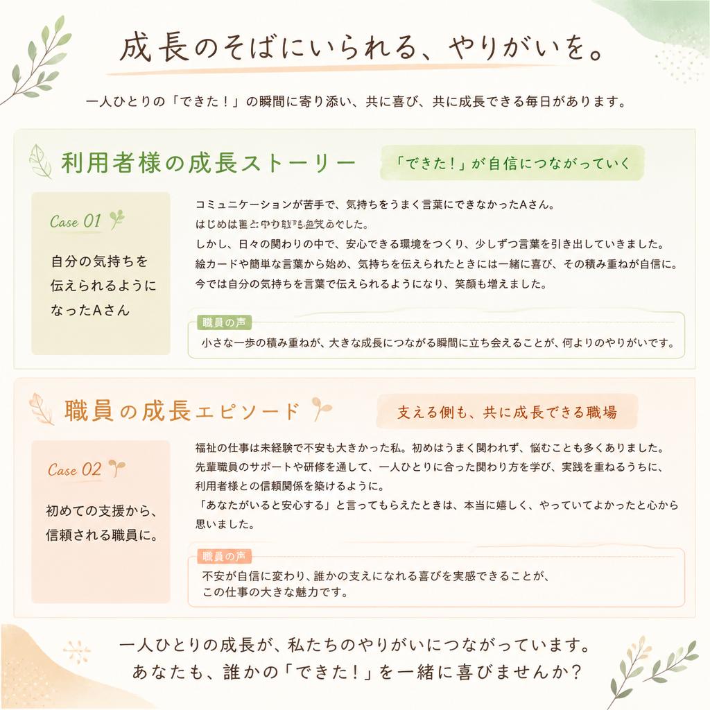 成功事例の紹介