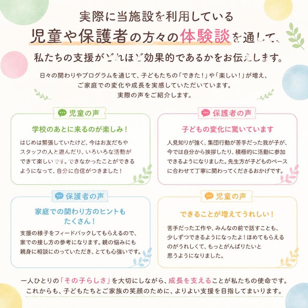 利用者様の声