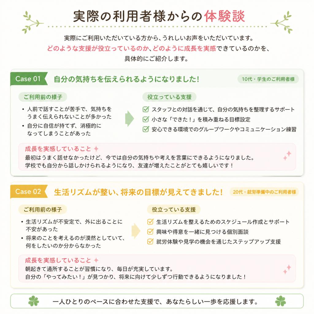利用者様の声