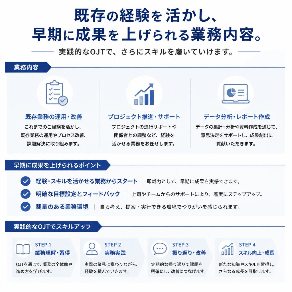 即戦力として活躍できる場