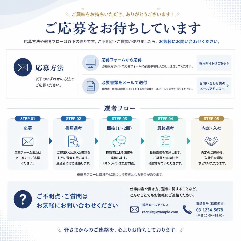 今すぐ応募しよう！