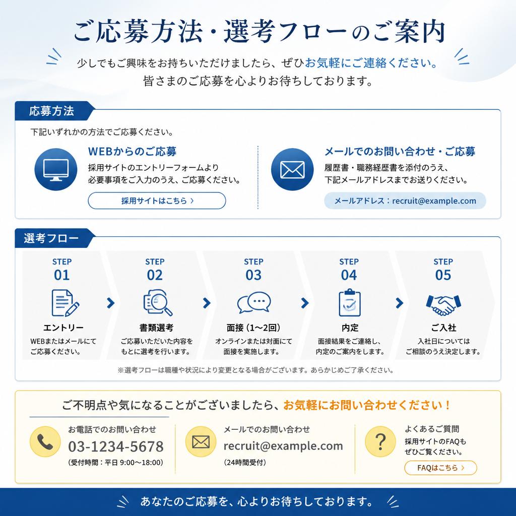 今すぐ応募しよう！