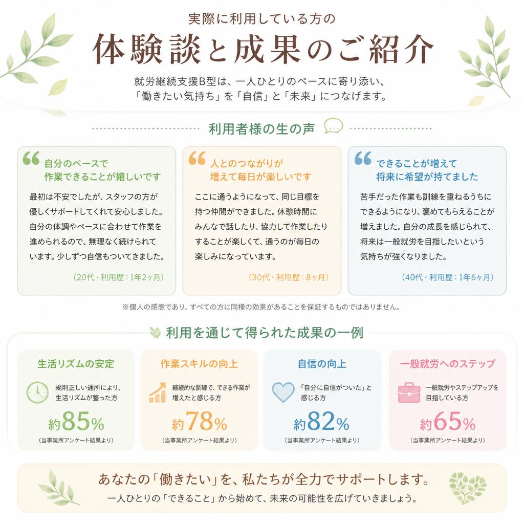 利用者様の声