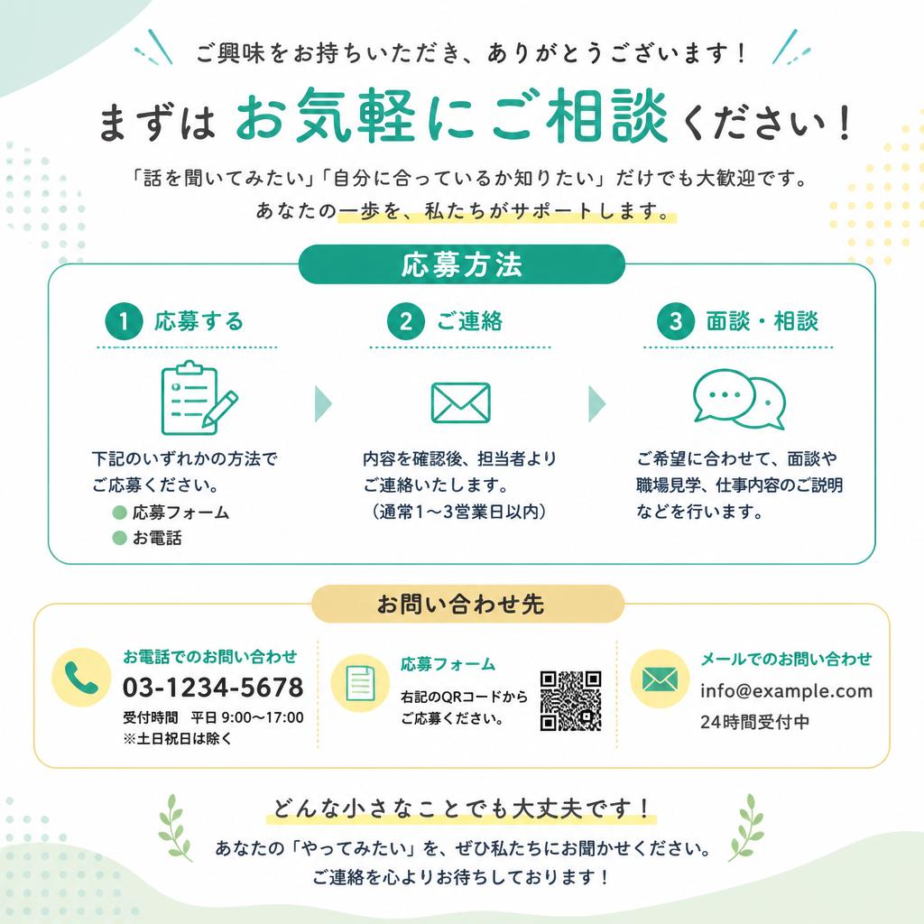 7. お問い合わせ・応募方法