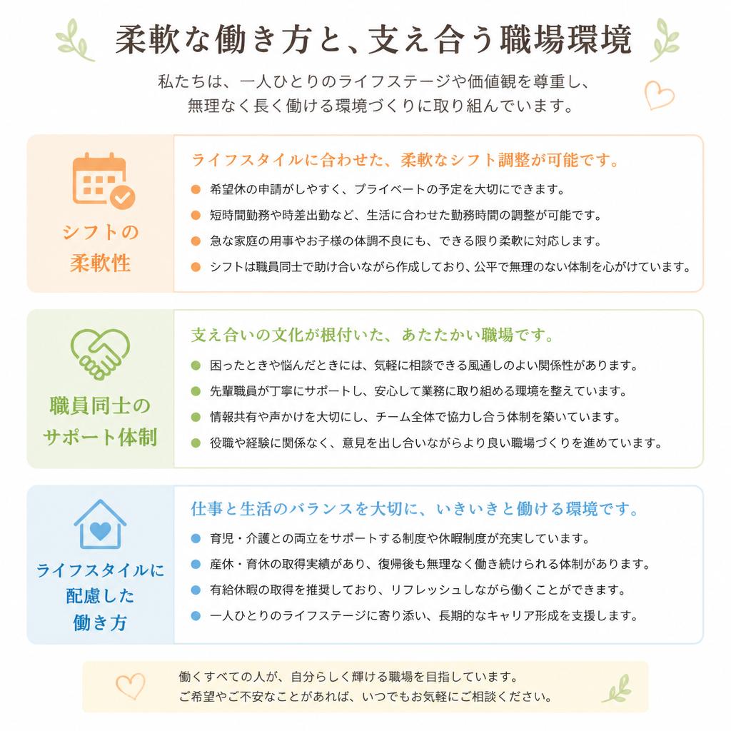 勤務環境の特徴