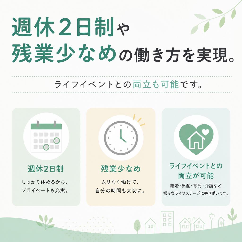 働きやすい職場環境