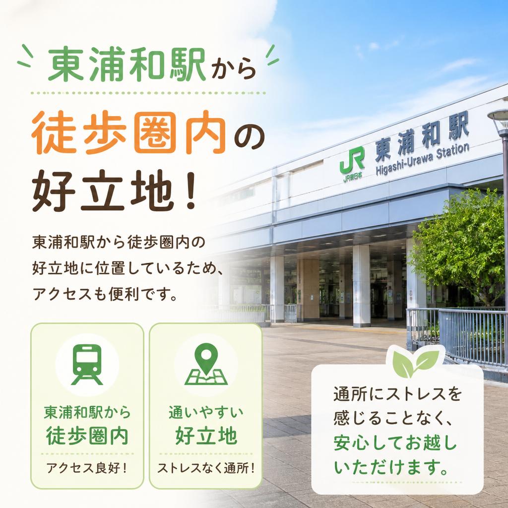 便利な立地と交通手段