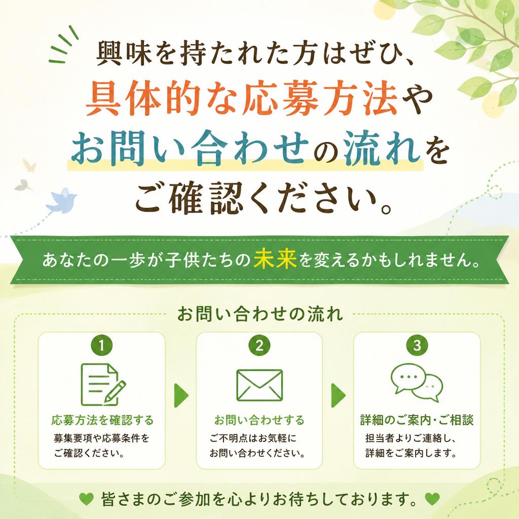 お問い合わせ・応募方法