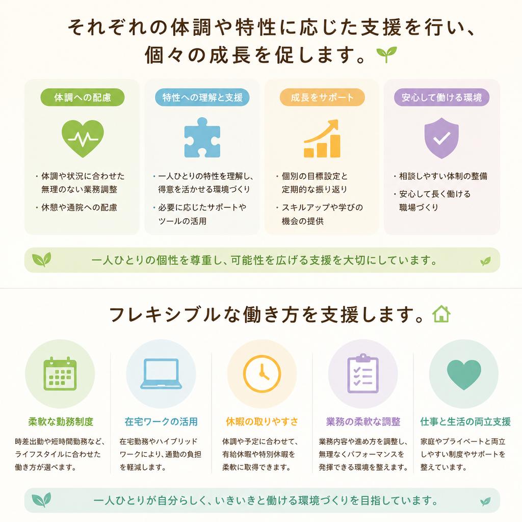 多様なニーズに対応