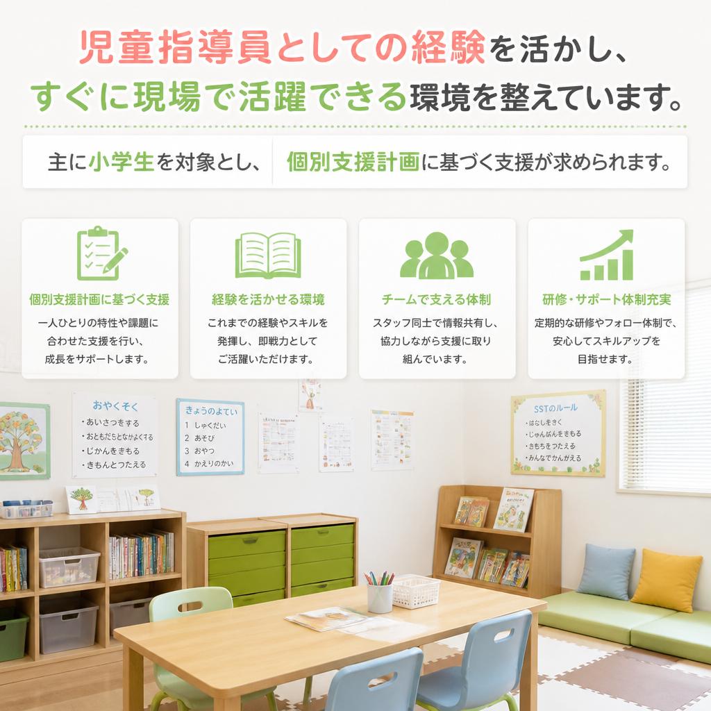 即戦力となる経験者の方々を歓迎します！
