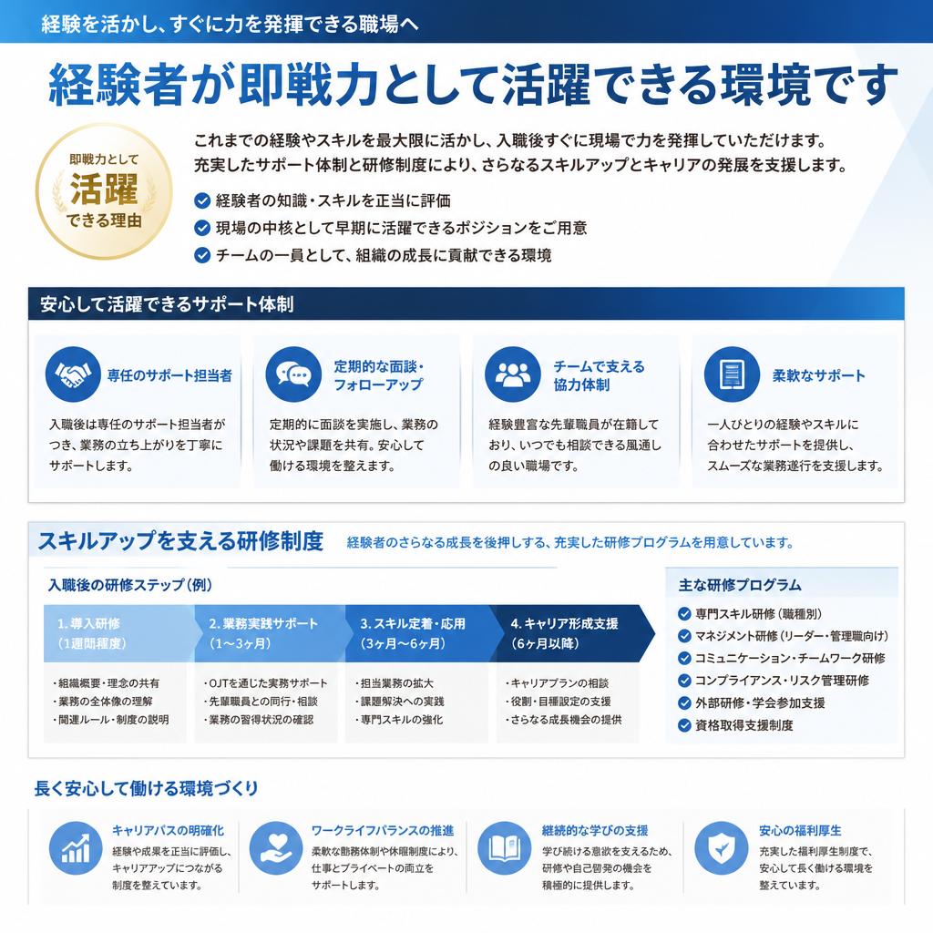 児童指導員としての経験が活かせる環境