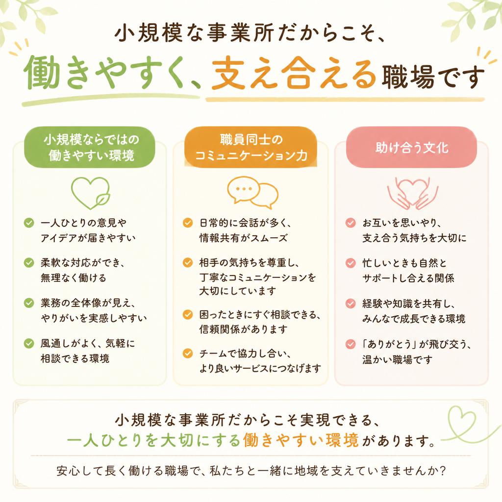 職場環境とチームの特徴