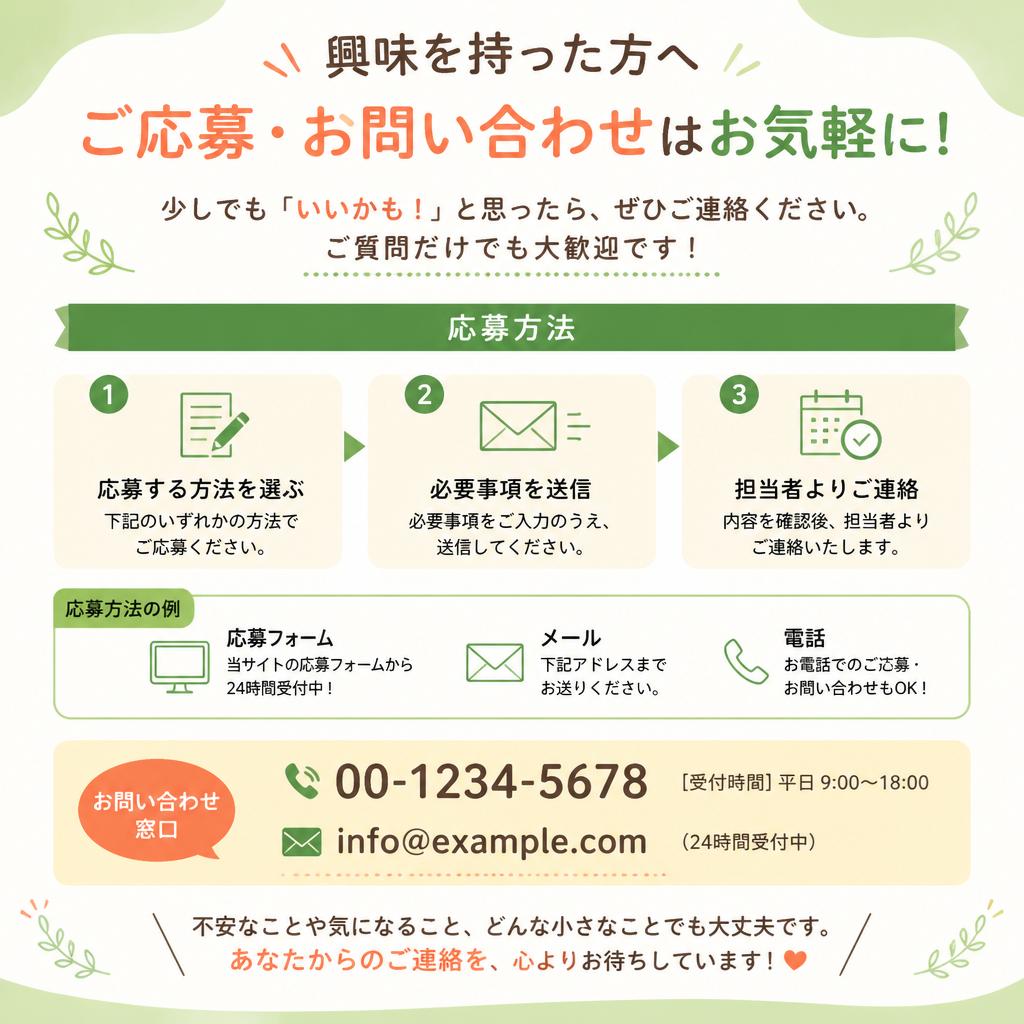 お問い合わせ・応募方法