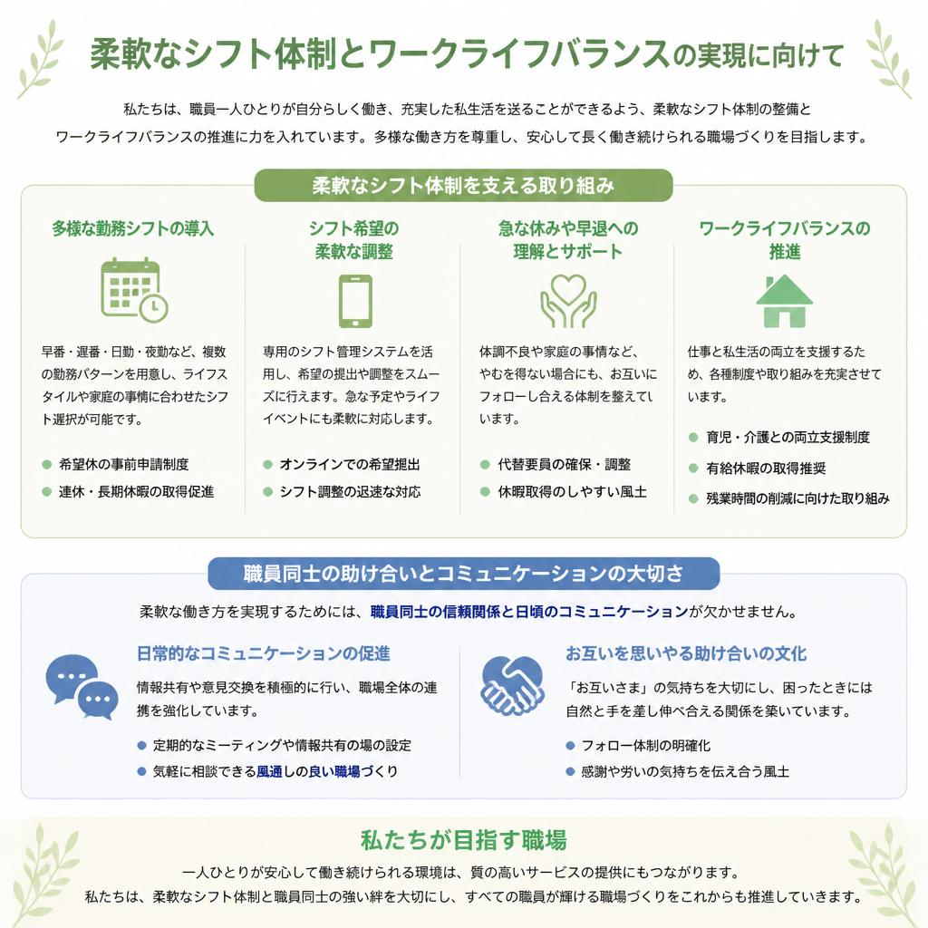 働きやすい職場環境