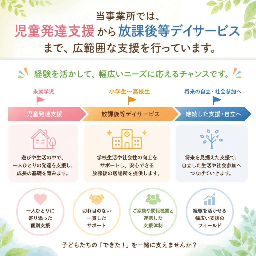 多様な支援が可能