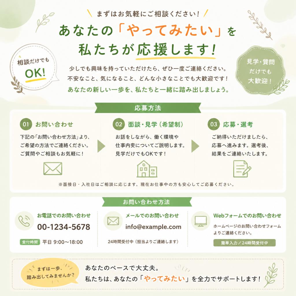 7. お問い合わせ・応募方法