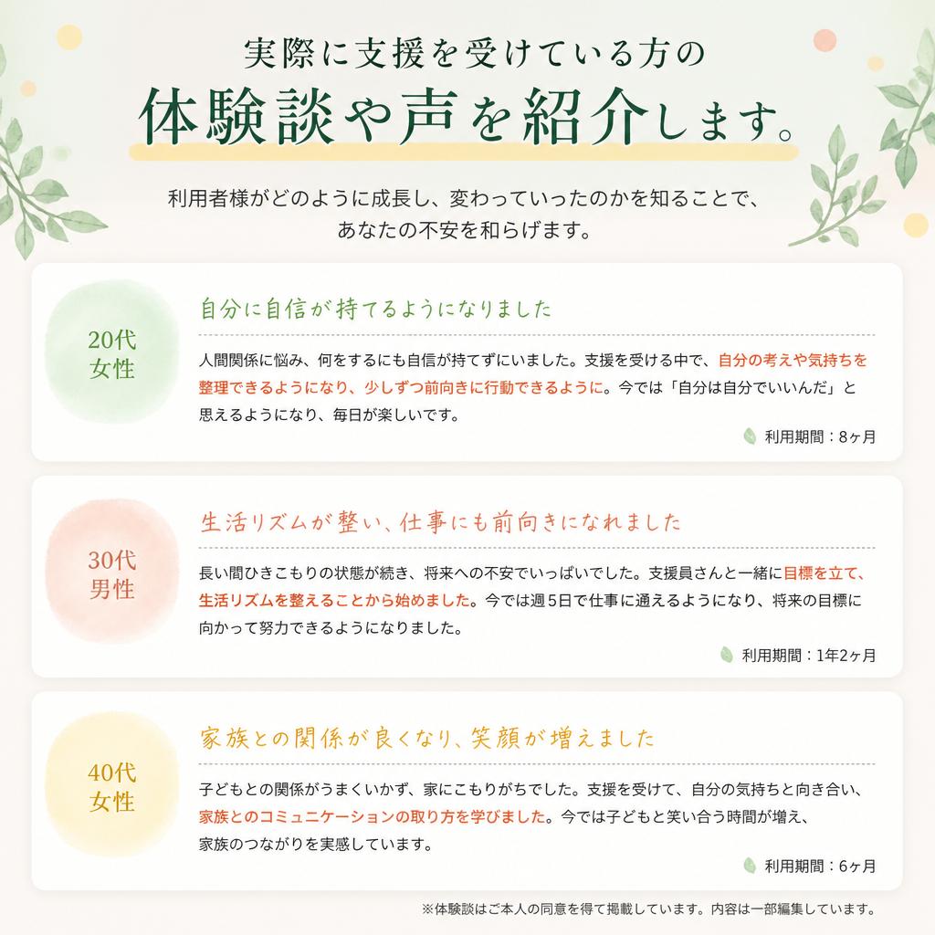 利用者様の声
