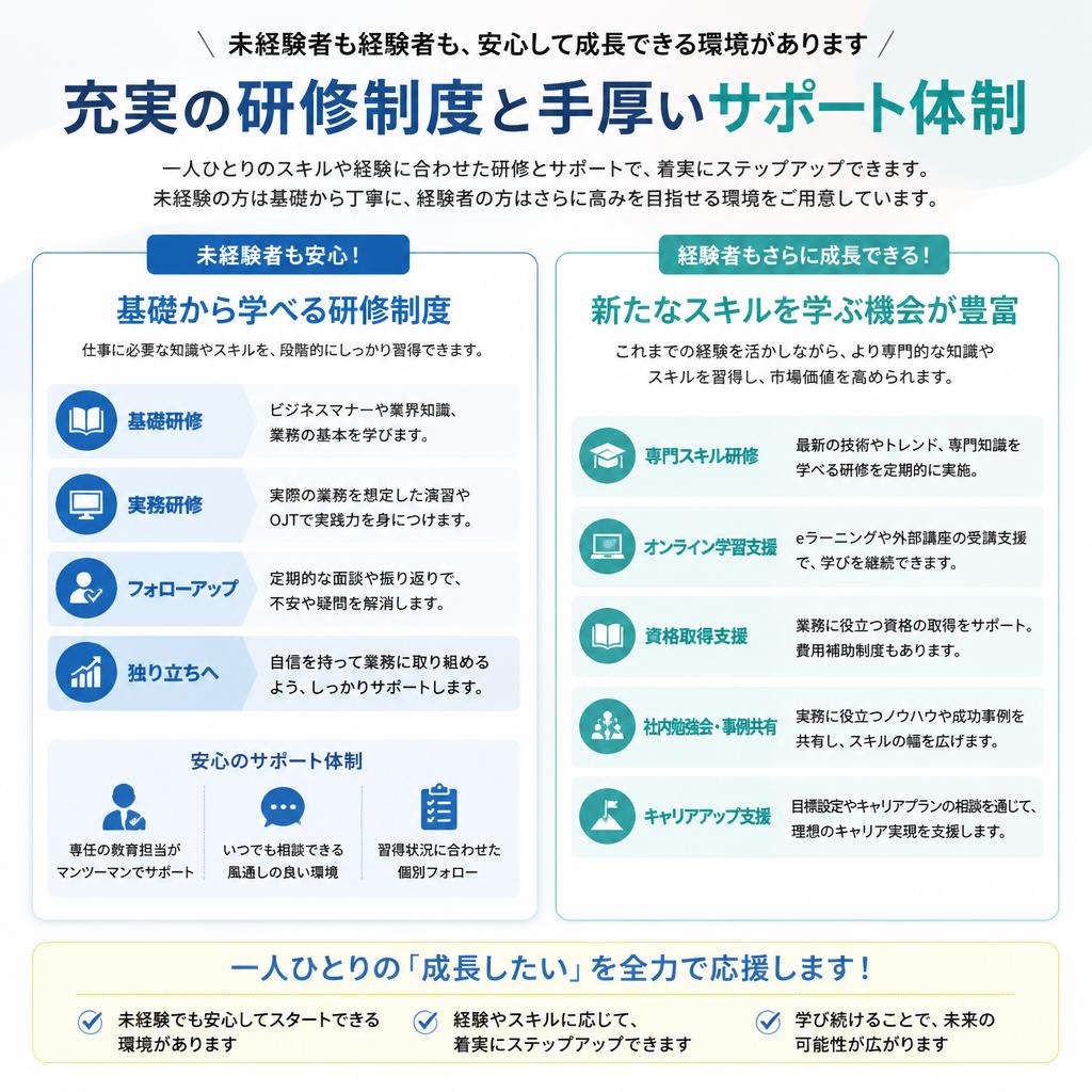充実した研修制度