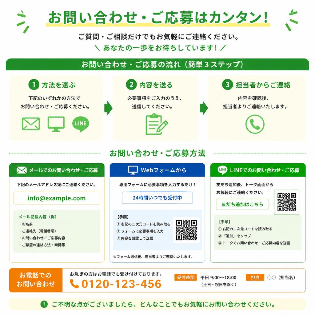 お問い合わせ・応募方法